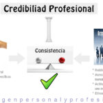 Determinación de la credibilidad y fiabilidad en peritajes: Guía profesional y completa