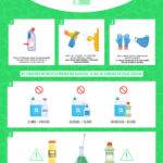 Guía de peritaje de productos químicos: Pasos directos y eficientes